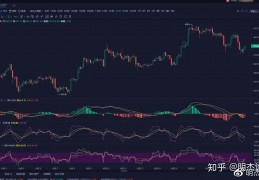 以太坊最新价格分析(以太坊价格2020行情)