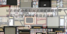 以太坊矿池排名(以太坊矿池排行榜发布Top10矿池挖矿收益大比拼！)