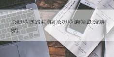 比特币买东西(用比特币购物成为现实)