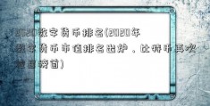 2020数字货币排名(2020年数字货币市值排名出炉，比特币再次位居榜首)