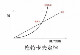 码链数字货币(码链数字经济商学院是干啥的,是传销吗)