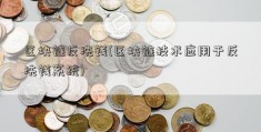 区块链反洗钱(区块链技术应用于反洗钱系统)