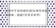 比特币今日价格行情(比特币价格今日波动，逼近4万美元水平)