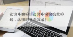 比特币维持11(比特币价格稳定持续，达到历史最高点)