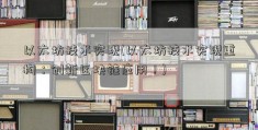 以太坊技术实现(以太坊技术实现重构：创新区块链应用！)