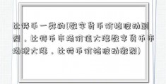 比特币一类的(数字货币价格波动剧烈，比特币市场价值大涨数字货币市场现大涨，比特币价格波动激烈)