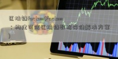 区块链factom(Factom：构建可信区块链数据存储解决方案)